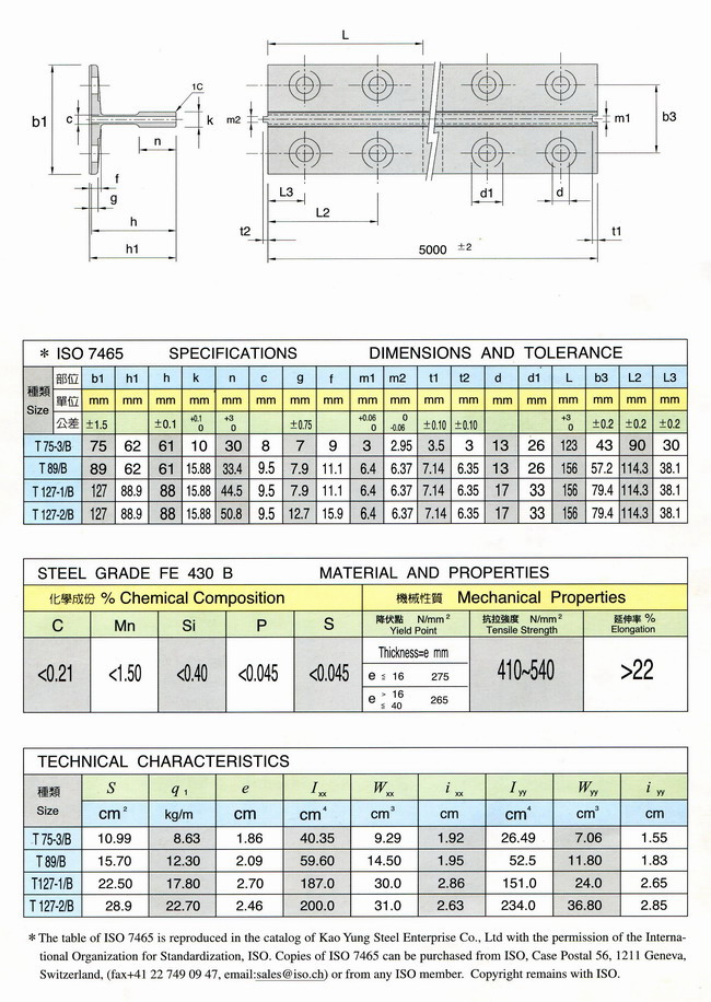 電梯導軌